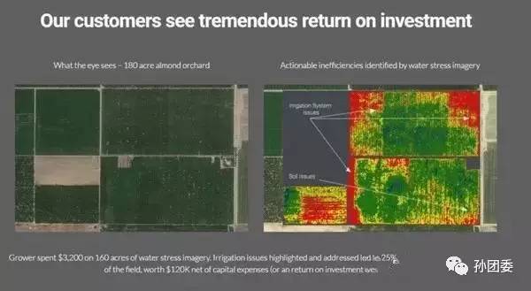 國(guó)外投資農(nóng)業(yè)青睞項(xiàng)目分析 農(nóng)業(yè)科技服務(wù)引領(lǐng)未來(lái)